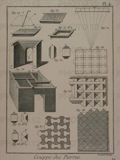 Stone Cross sections