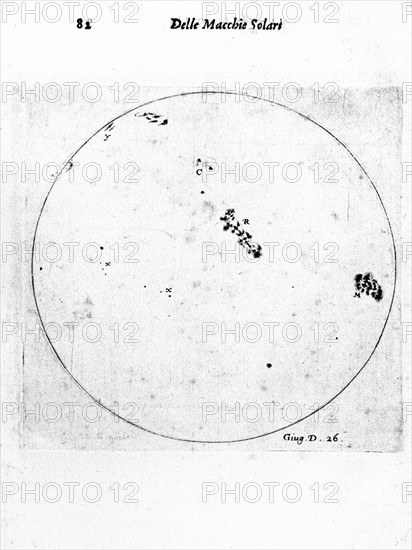 Galileo's observation of sunspots