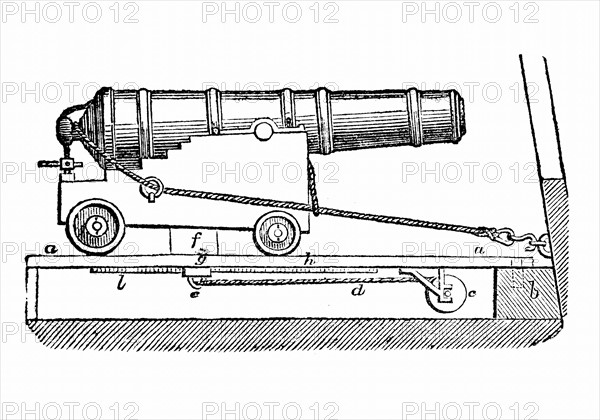 Canon de bateau sur un affut de canon