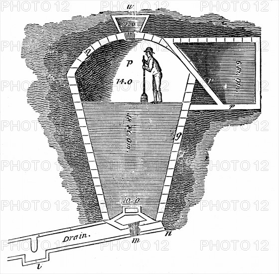 Système de réfrigération : schéma de coupe d'un dammage de glacière