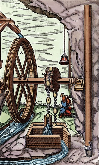 Mine being drained by a rag-and-chain pump powered by overshot water wheel