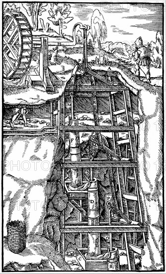 Draining mine using series of suction pumps powered by a water wheel. From Agricola "De re metallica"