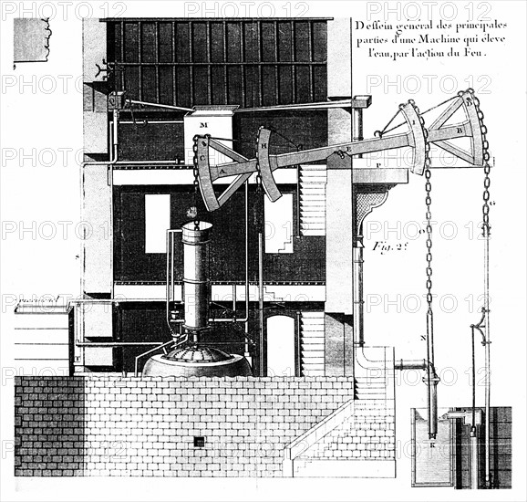 Newcomen steam engine