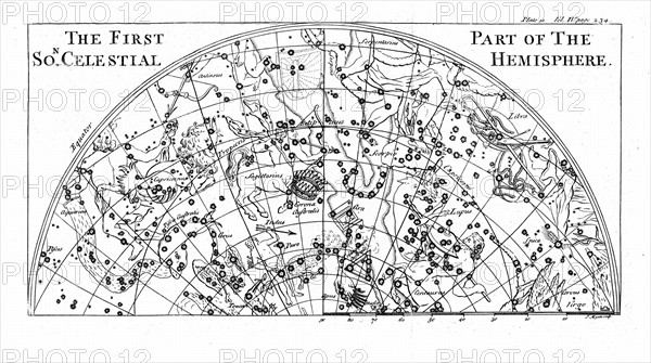 Carte de l'Hémisphère Céleste Sud