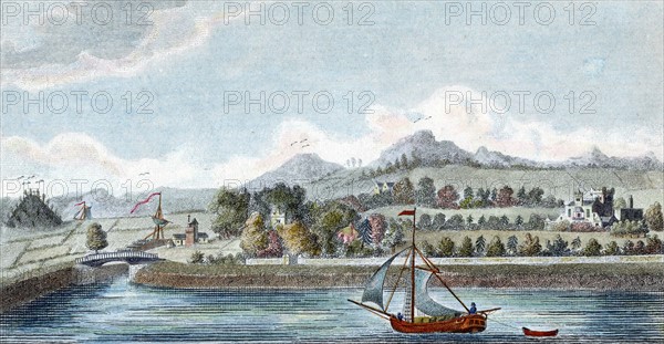 Basin of Caledonian Ship Canal at Muirtown near Inverness