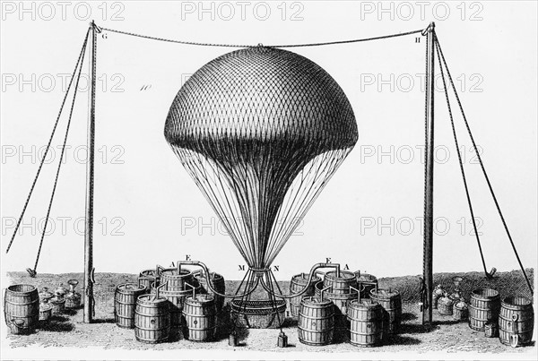 Inflating balloon with hydrogen