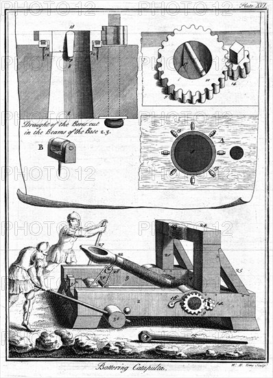 Roman soldiers operating a Catapult