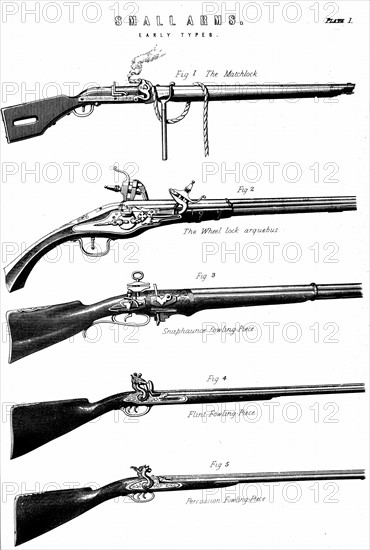 Examples of various hand-gun firing mechanisms