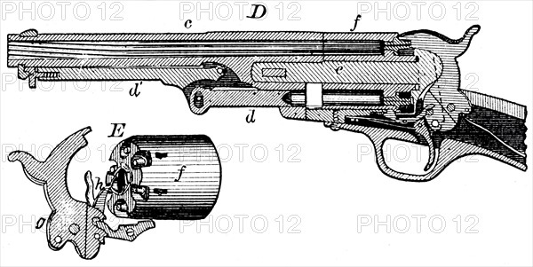Sectional view of Colt revolver with, at E, the cylinder and revolving mechanism