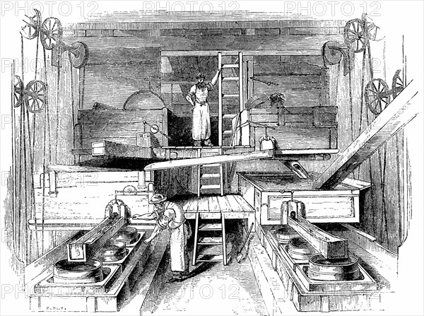 Mixing and grinding ingredients for production of pottery in the mill room of a Staffordshire factory