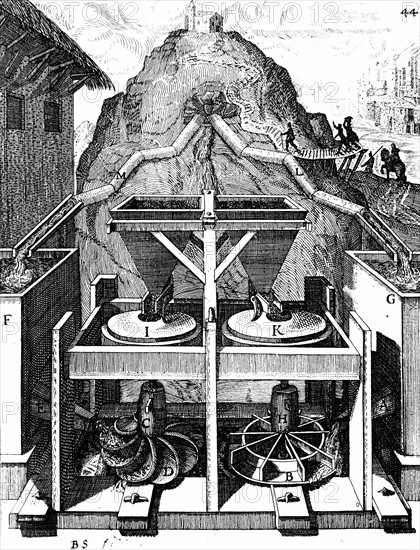 Two horizontal water wheels, the left with highly curved blades more efficient than flat blades on right