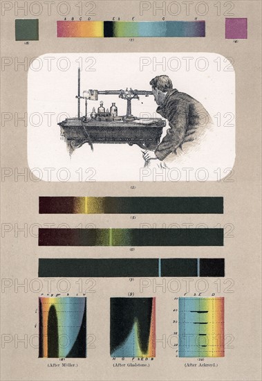 Spectroscopist observing