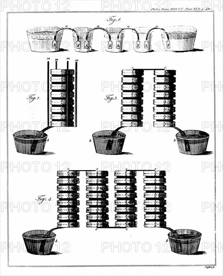 Alessandro Volta