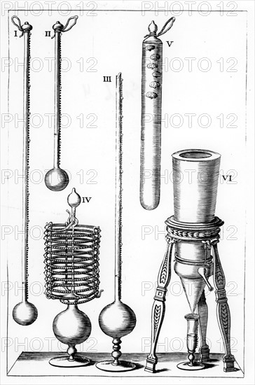 Figs I-V: various kinds of thermometer