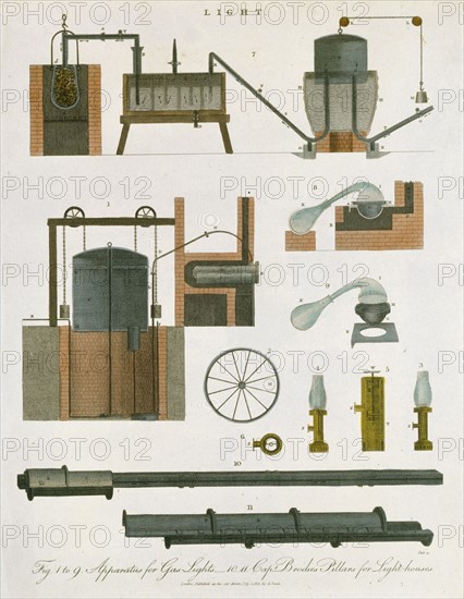 Gas apparatus