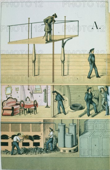 Speaking tube: Idealised cross-section of a ship