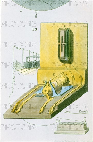 Rear view of Charles Wheatstone's electric