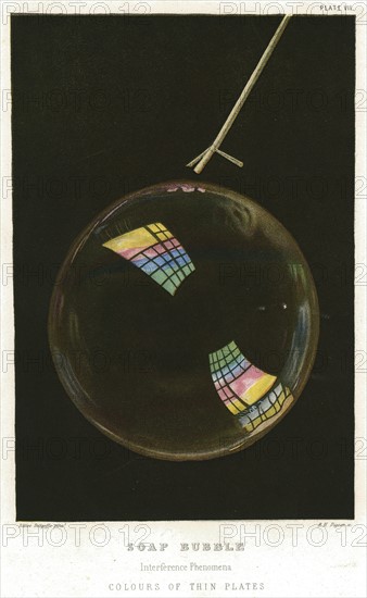 Thin films illustrated by a soap bubble