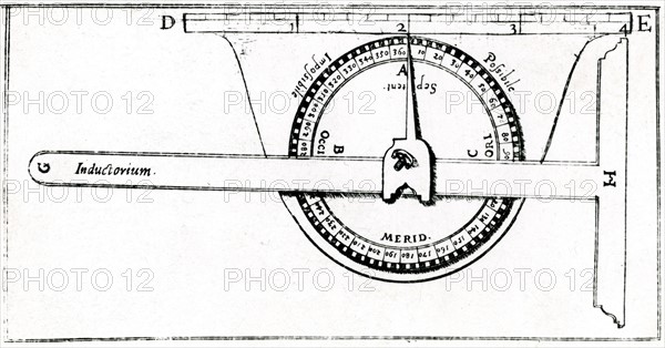 Planimeter used in conjunction with a set square for surveying