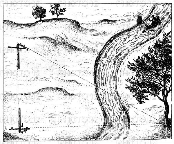 Measuring the distance of an inaccessible object by triangulation