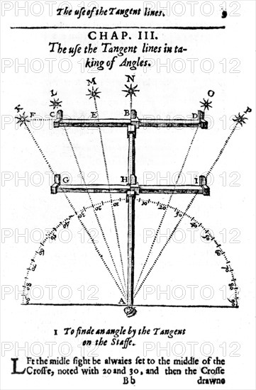 Method of measuring angles with a cross-staff