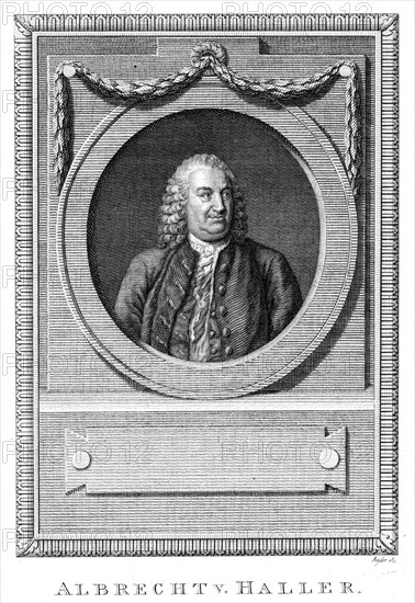 Albrecht von Haller