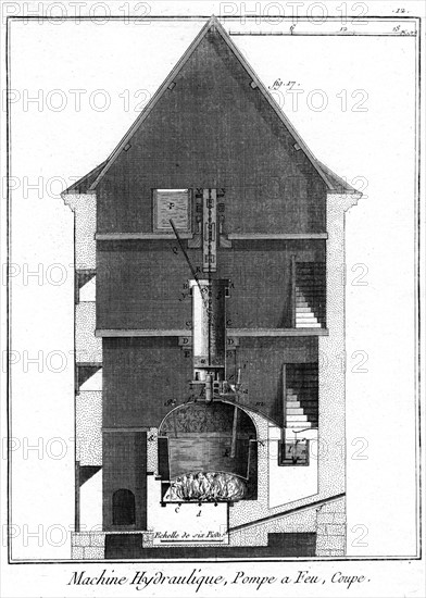 Cross section of Newcomen-type steam engine