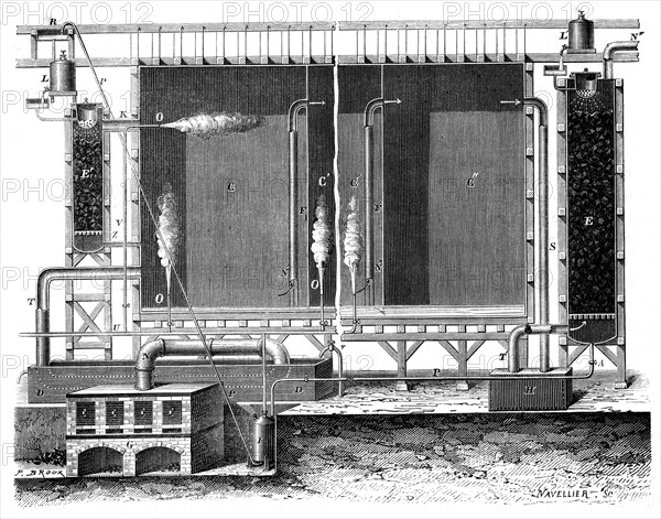 Sectional view of Gay-Lussac's lead chambers and absorption towers