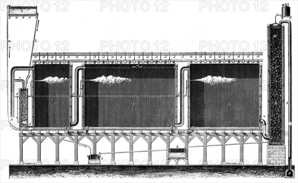 Sectional view of lead chamber process