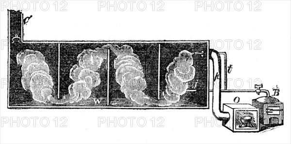 Lead chamber for production of sulphuric acid