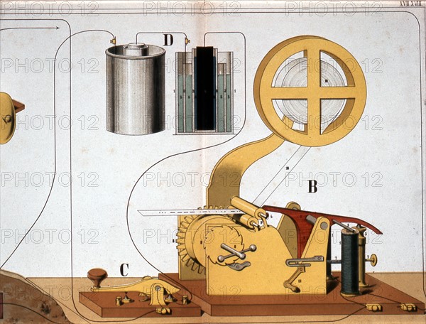 Morse electric printing telegraph
