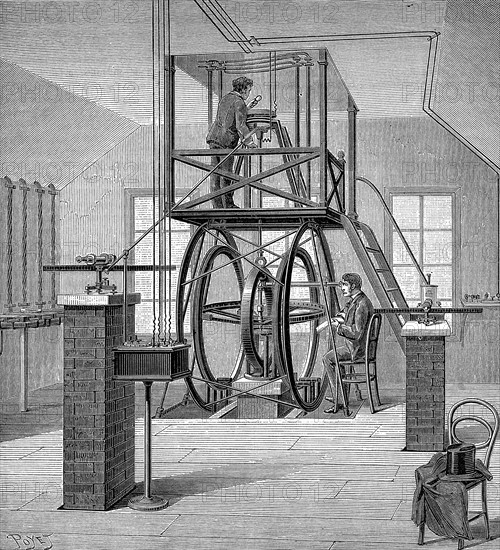 Giant galvanometer