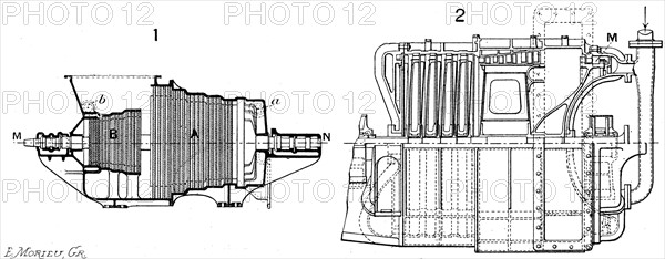 Marine turbines