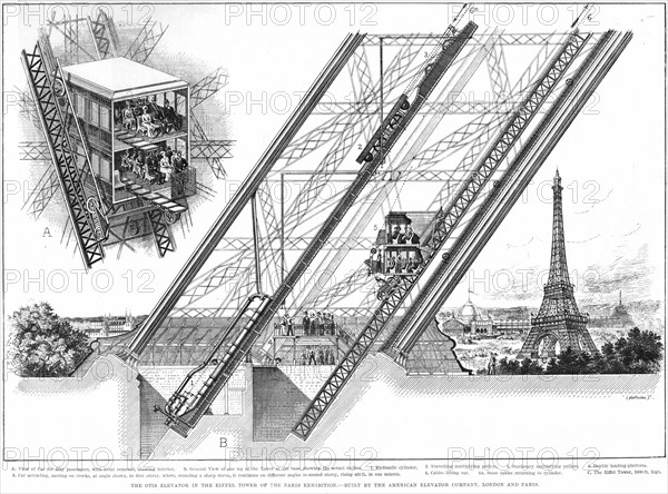 Eiffel Tower elevator by Otis