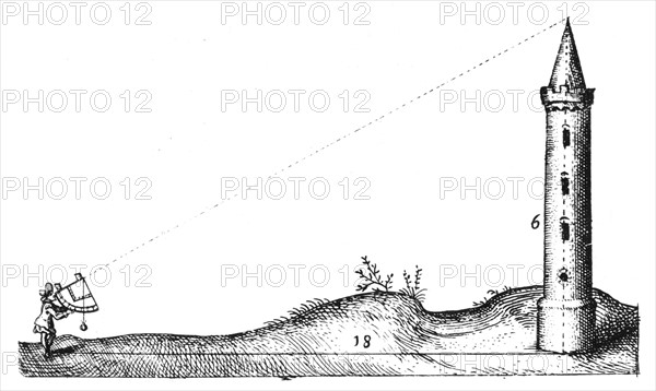 Method of using quadrant fitted with a plumb line