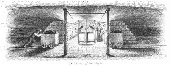 Bottom of pit shaft, showing cage and tubs of coal