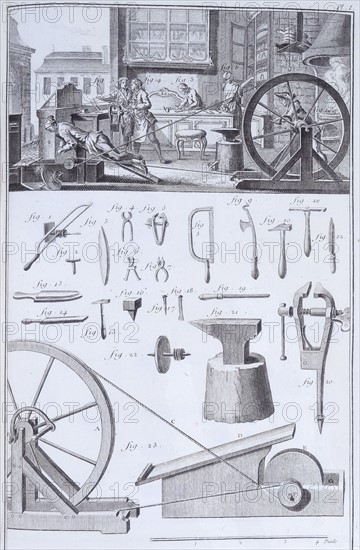 Cutler's workshop from  "Encylopedie" edited by Diderot and Dalembert