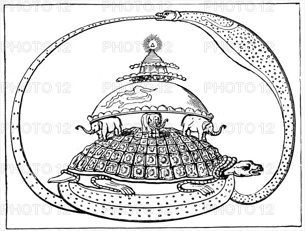 Hindu concpet of the universe, showing it encircled by a serpent, the symbol of eternity