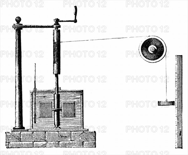 James Prescott Joule's apparatus for determining mechanical equivalent of heat