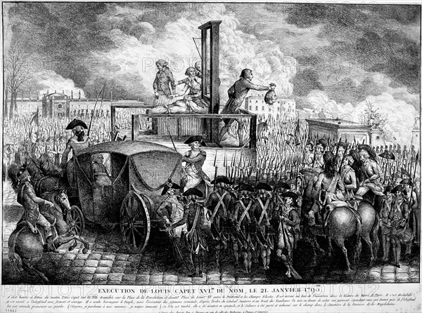 French Revolution: Execution of Louis XVI