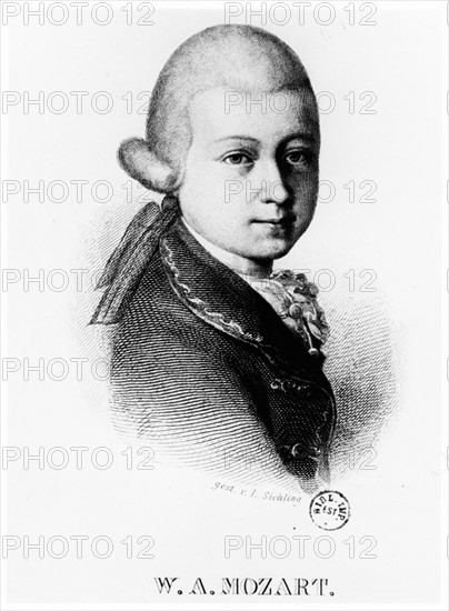 Wolfgang Amadeus Mozart