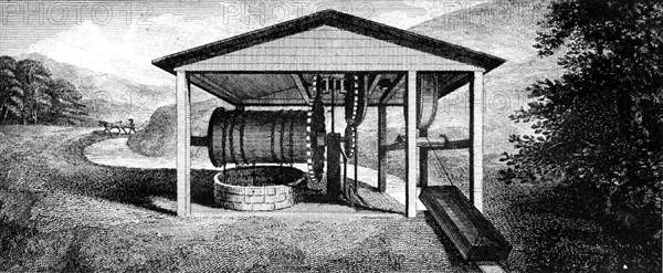 Inclined plane: Machinery for raising and lowering tub boats to and from different levels on a canal