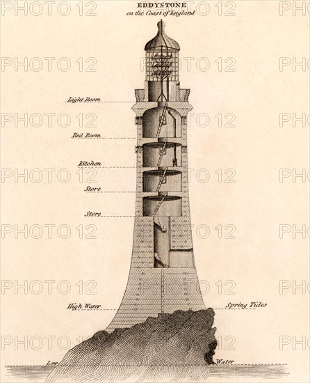 Sectional view of The fourth Eddystone lighthouse