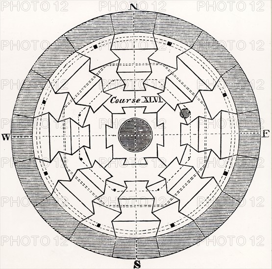 Section across The fourth Eddystone lighthouse