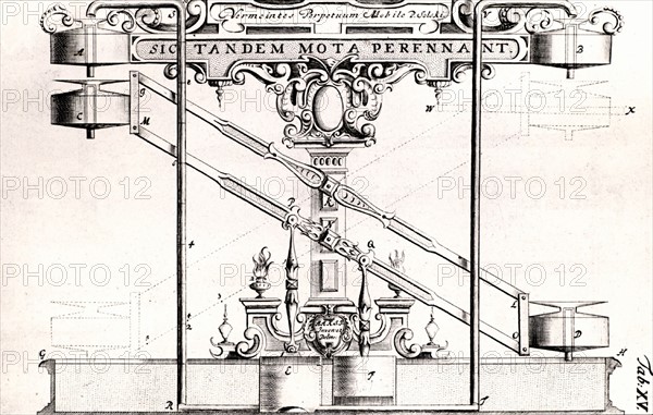 Perpetual motion machine