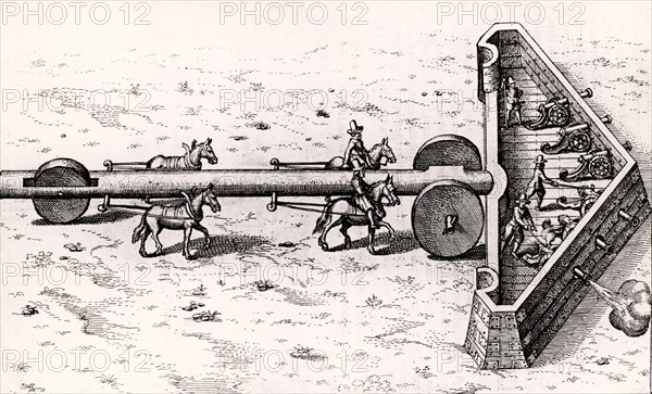 Proposed method of moving artillery battery