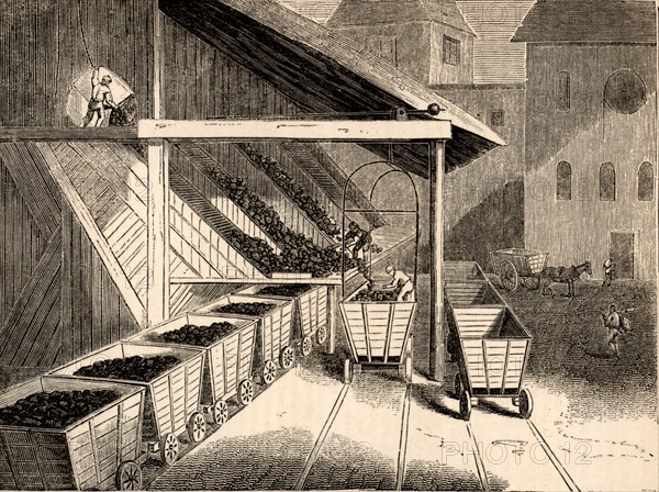 Screening and sorting coal into different grades