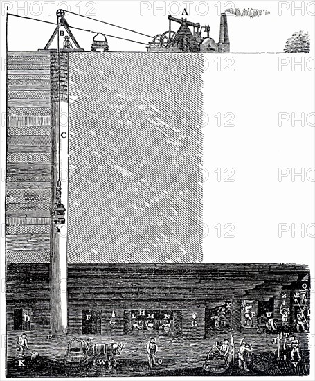 Sectional view of Radley coal mine