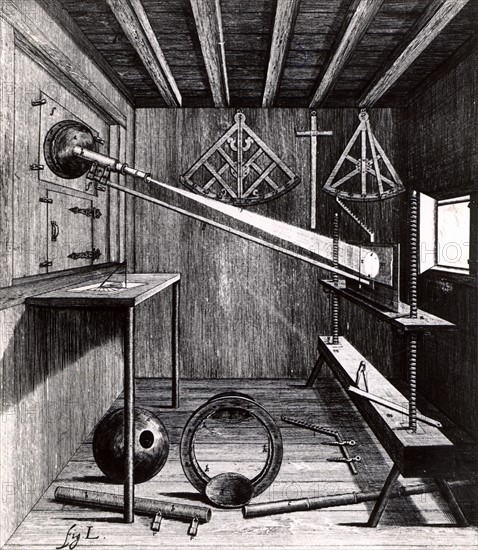 Method of projecting the sun's image