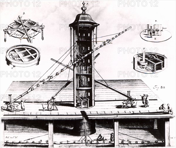 Hevelius's plan for a tower observatory